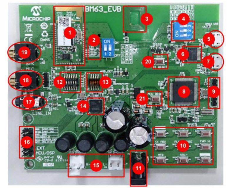 原理图 - Microchip Technology BM63 蓝牙音频评估板